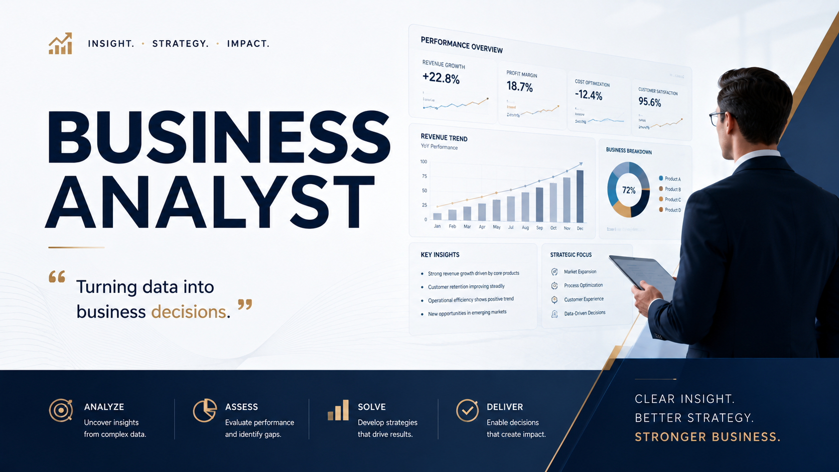 Business Analyst